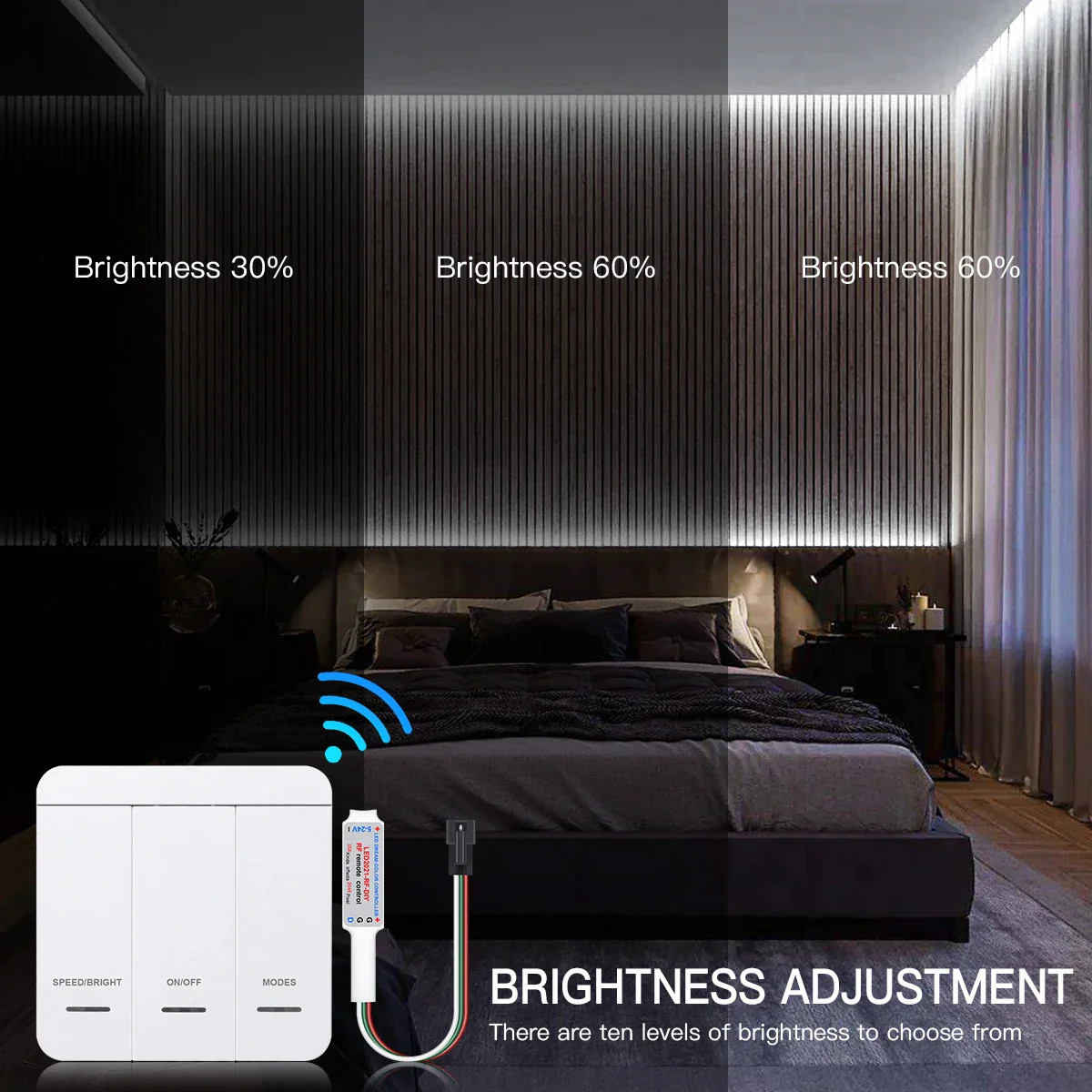 NYRA Wall 10 meter LED Strip Light - Image 6