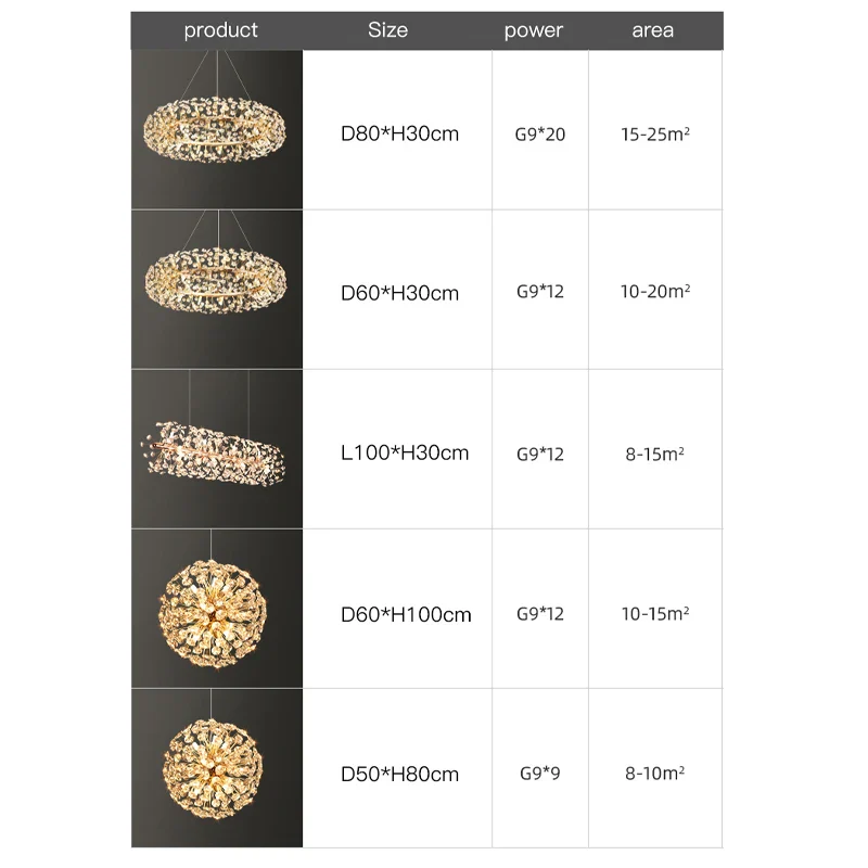 Chelsea Ring Chandelier - Image 13