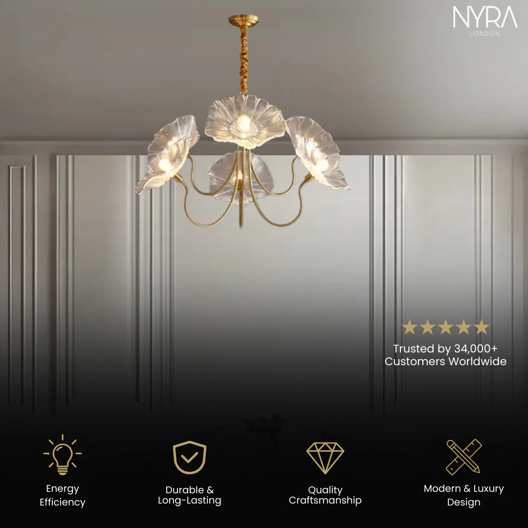 Coventry Flower Chandelier - Image 3