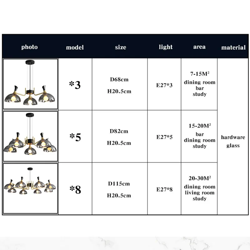 Grosvenor Black Glass LED Chandelier - Image 5