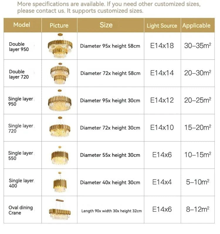 Queen Elizabeth Chandelier - Image 16