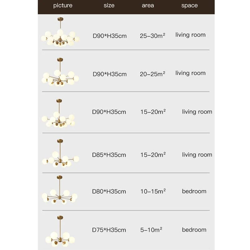 Melanie Bubble Chandelier - Image 16